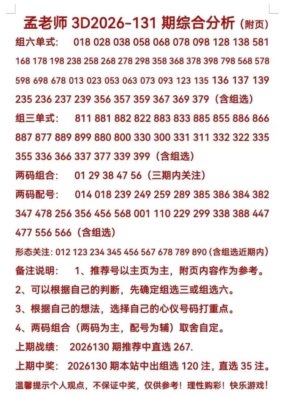 采集的图片