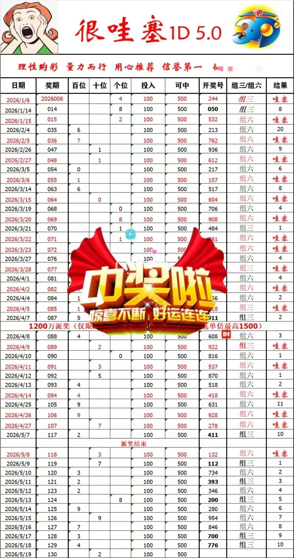采集的图片