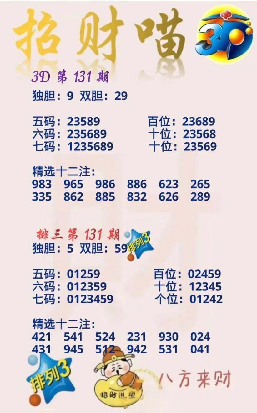 采集的图片