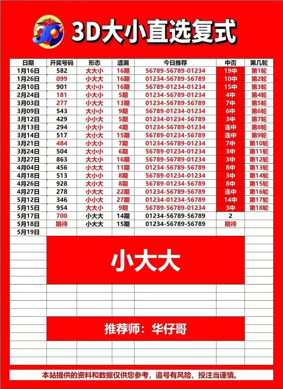 采集的图片