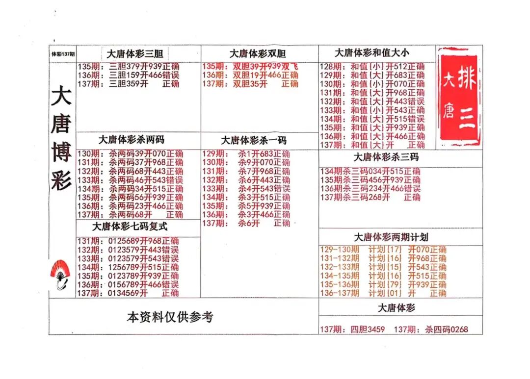 采集的图片