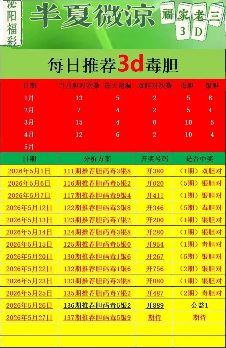 采集的图片
