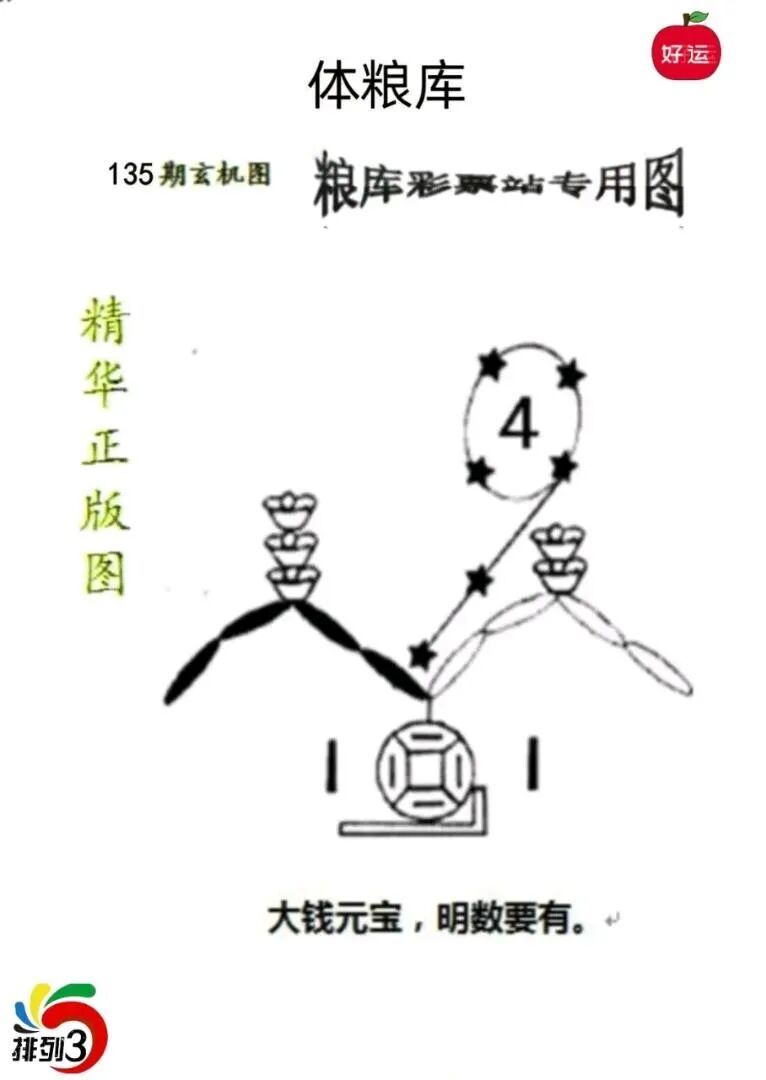 采集的图片