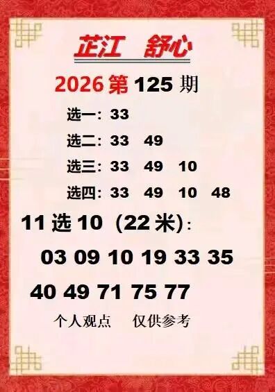 采集的图片
