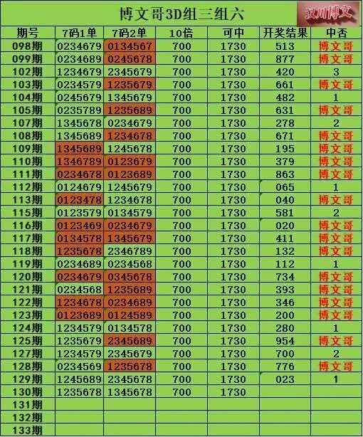 采集的图片
