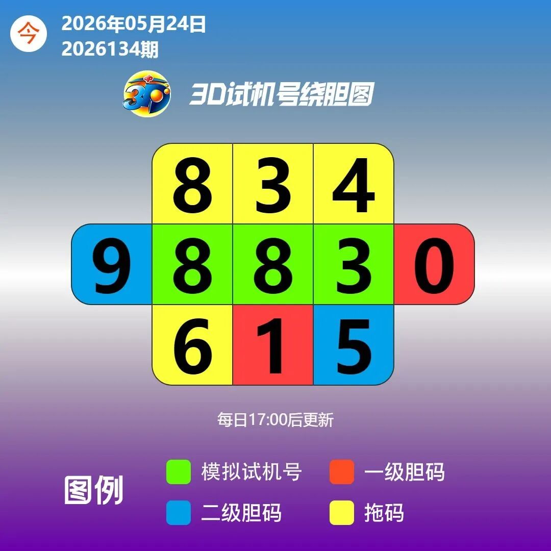 采集的图片