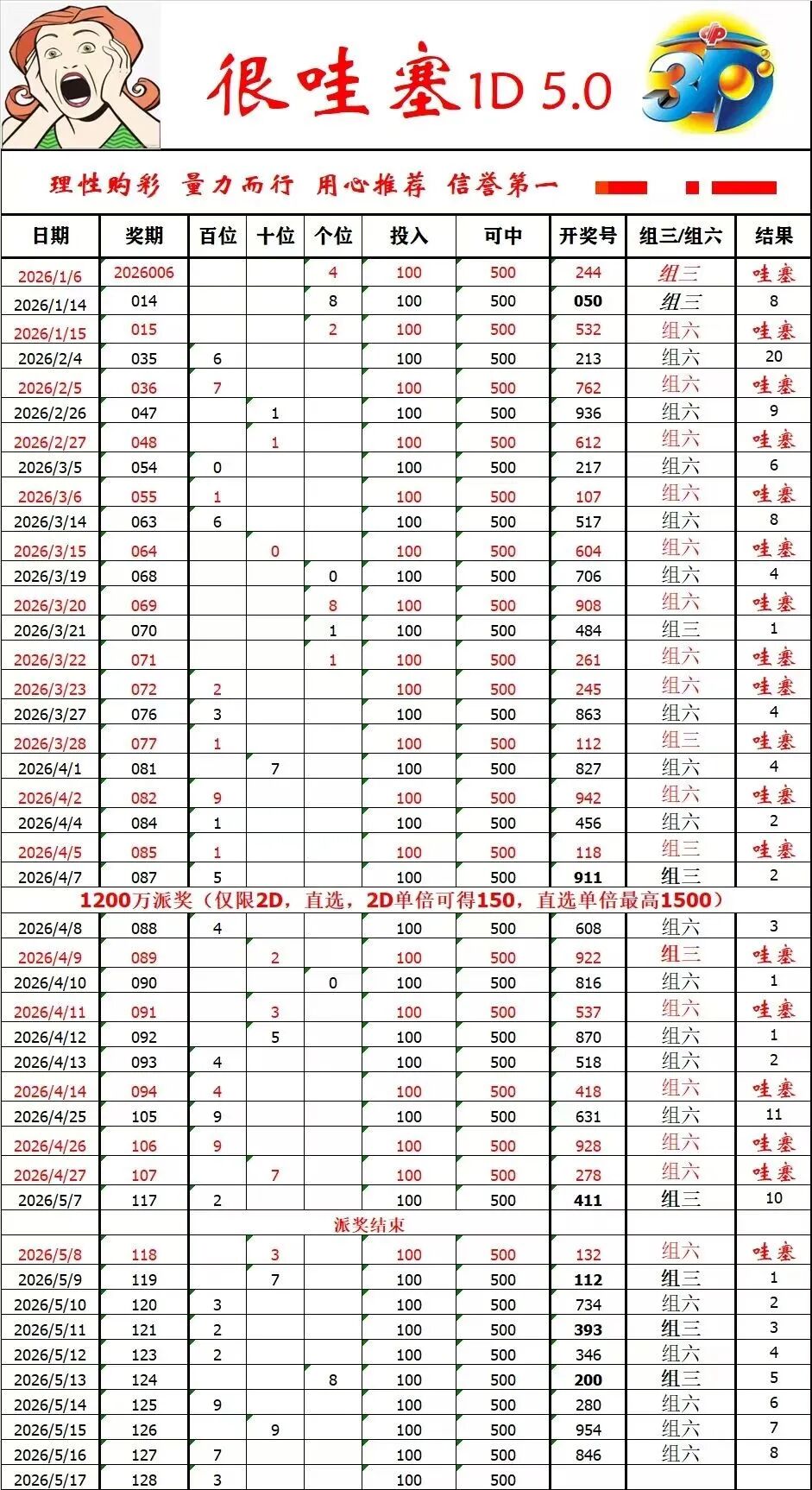 采集的图片