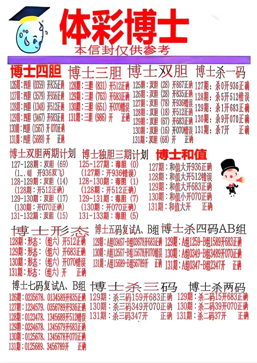 采集的图片