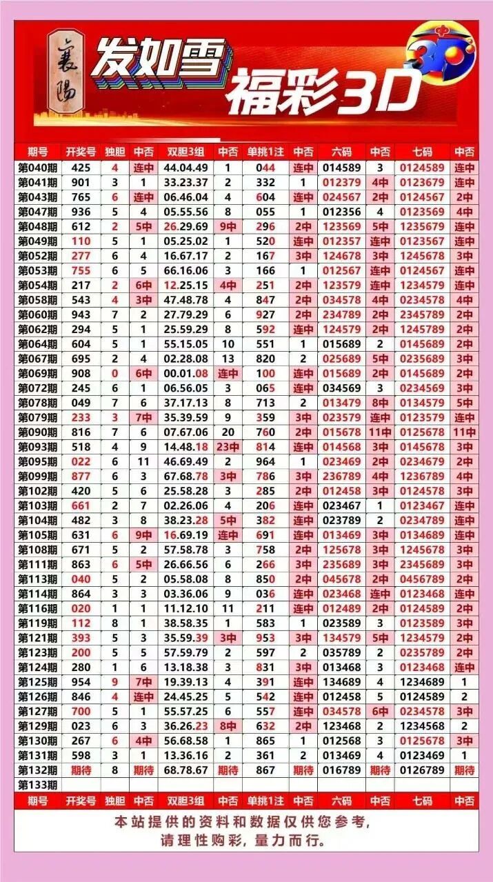 采集的图片
