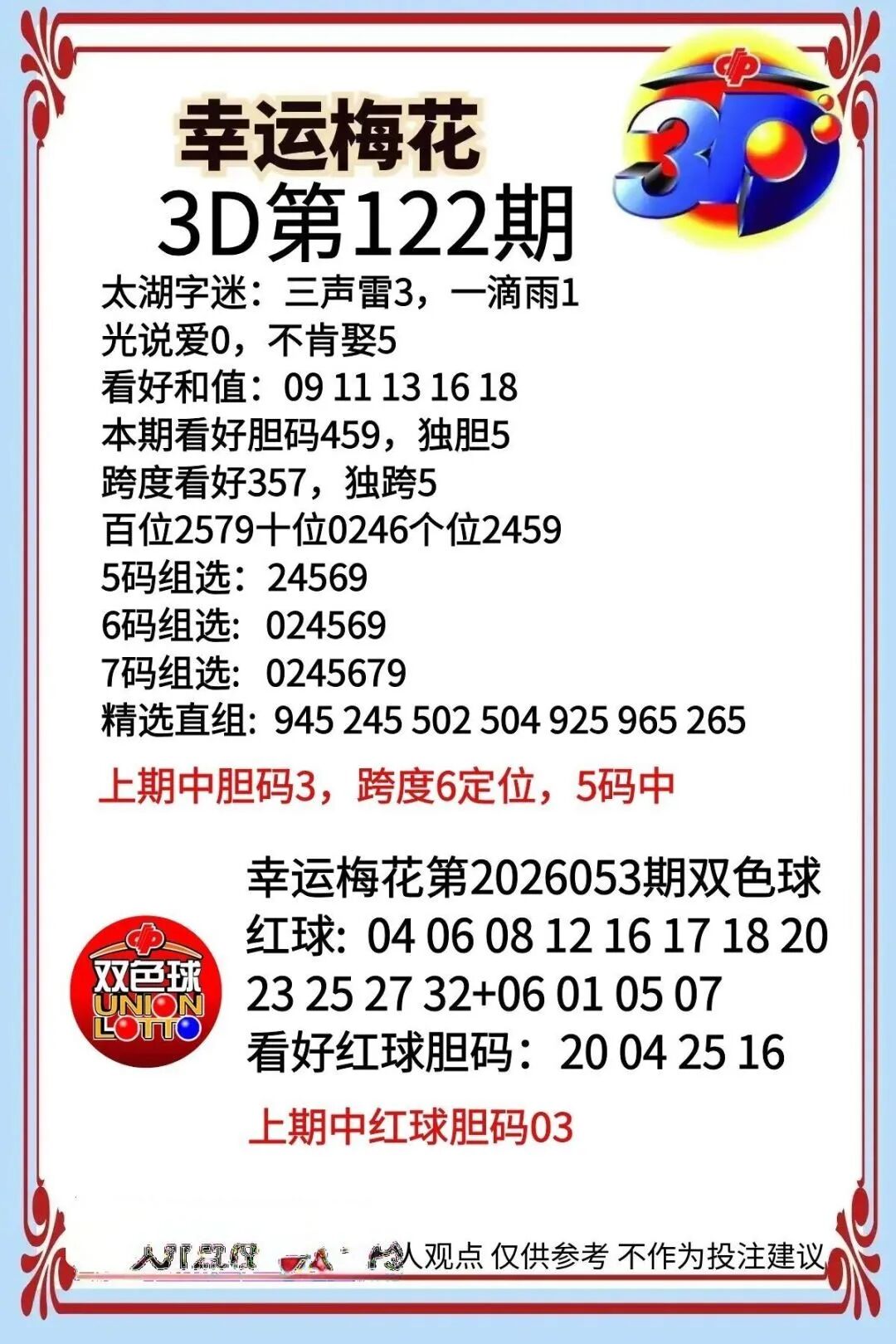 采集的图片