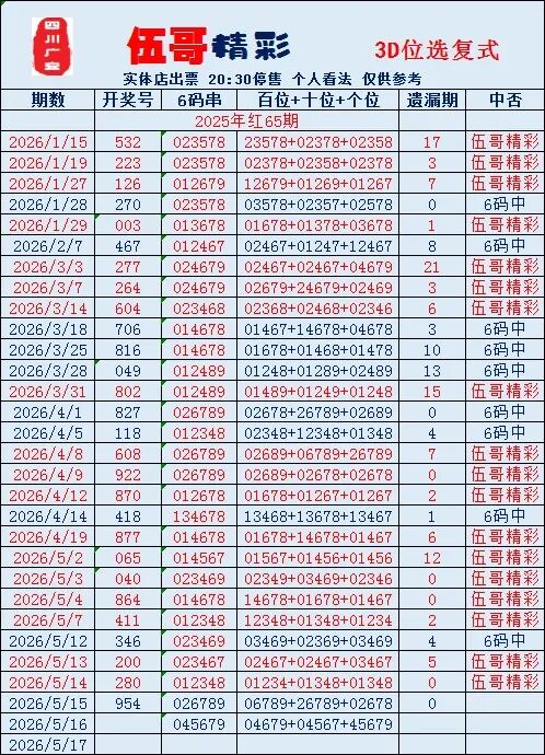 采集的图片