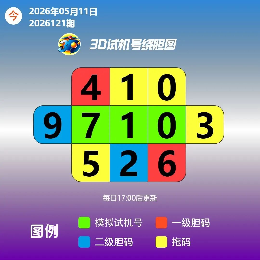 采集的图片