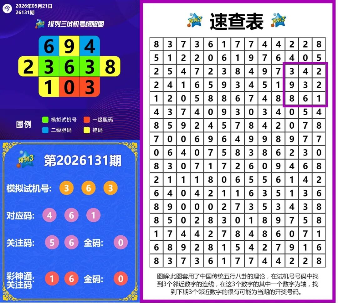 采集的图片