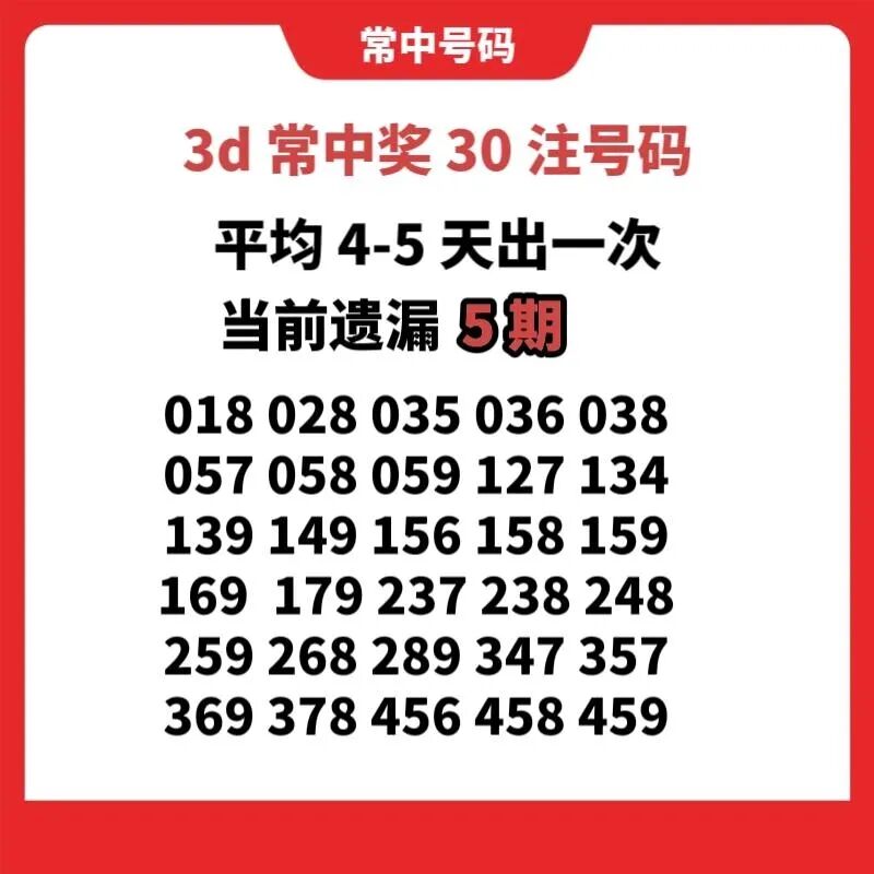 采集的图片