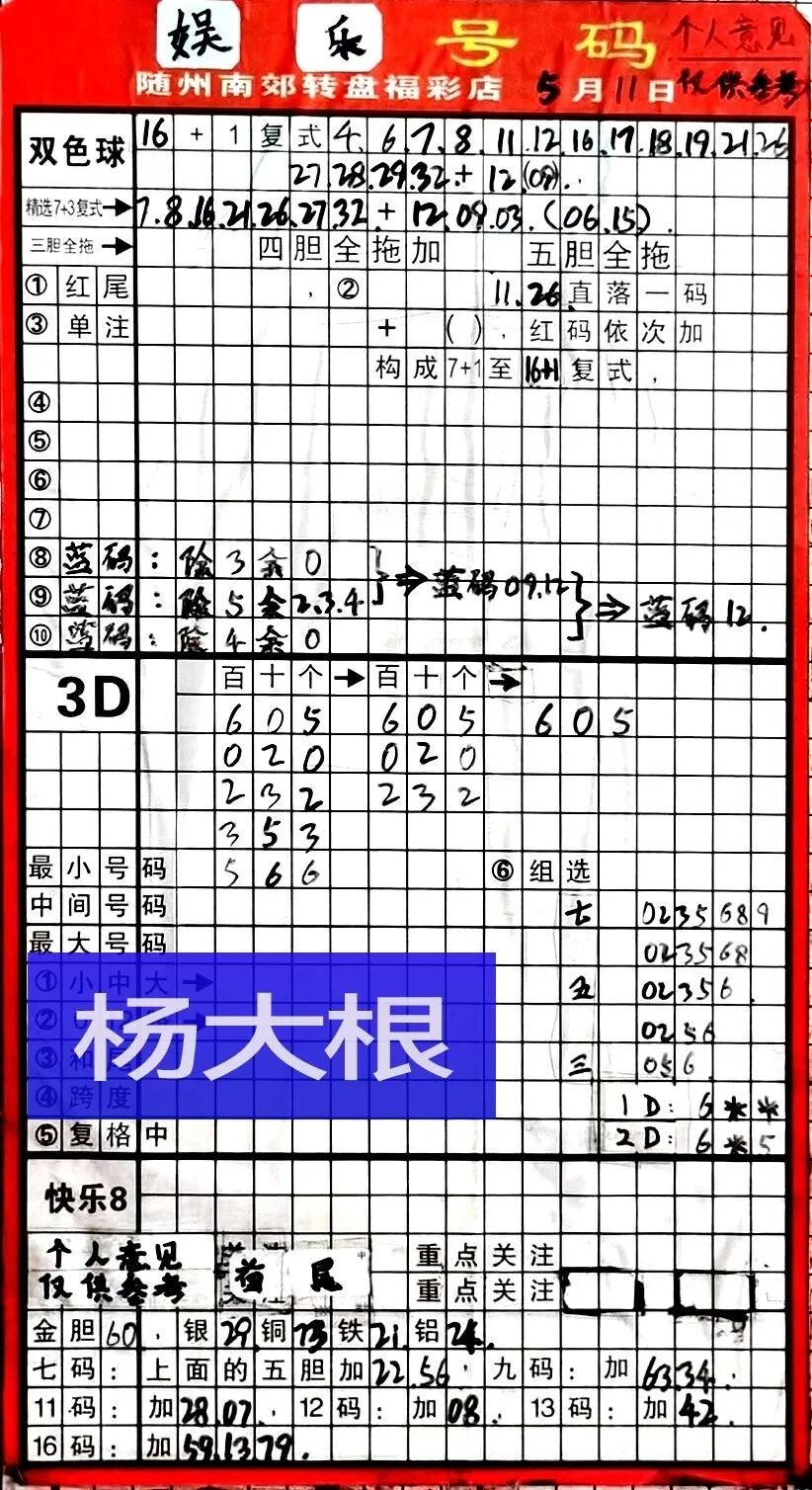 采集的图片
