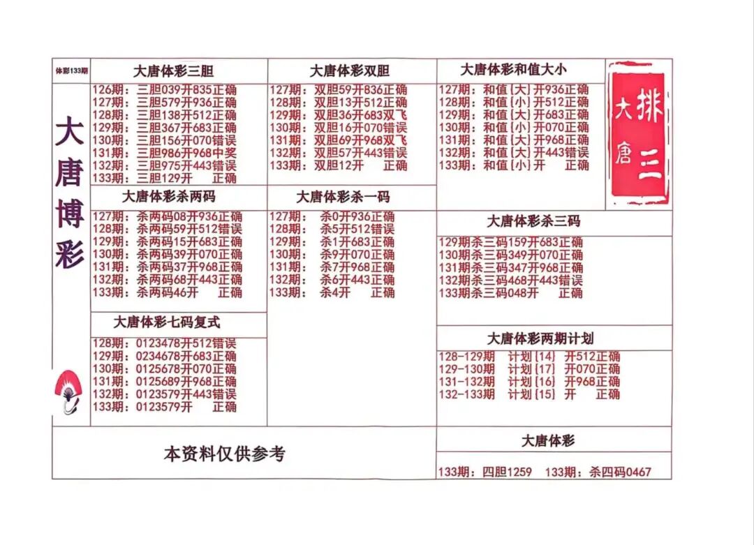 采集的图片