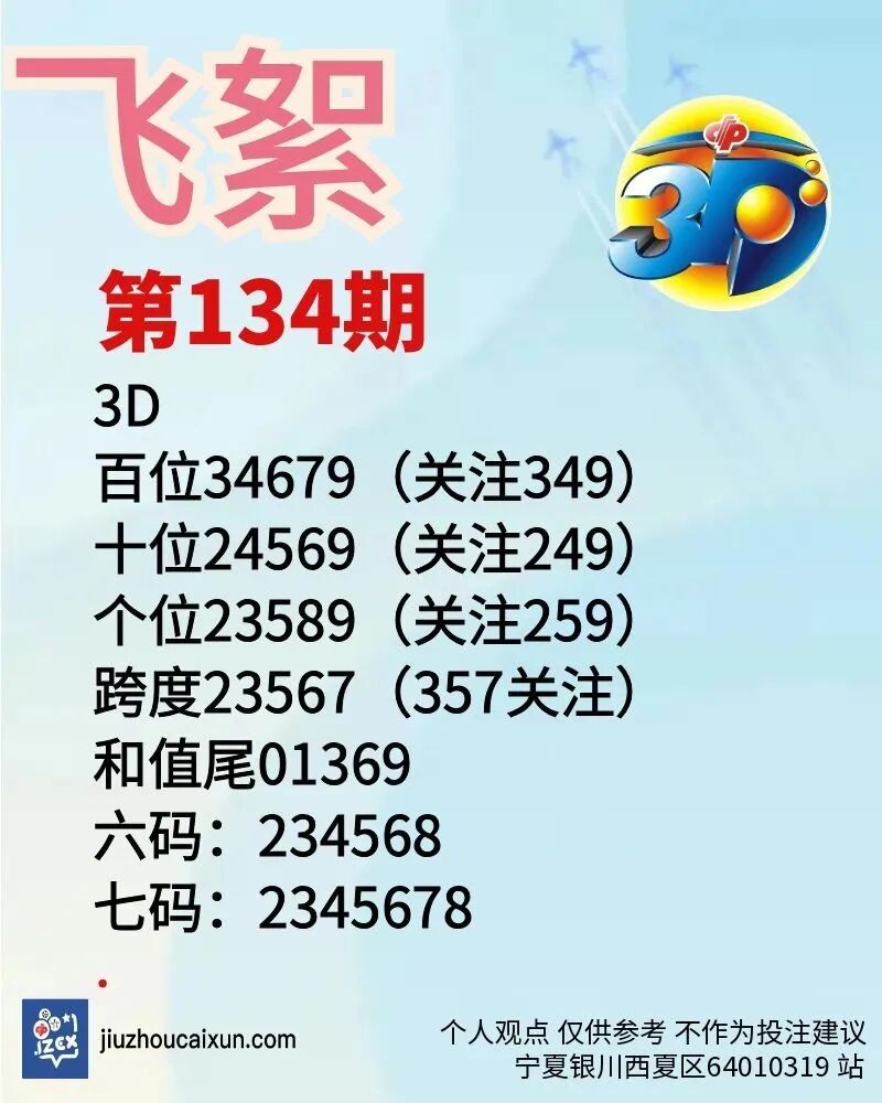 采集的图片