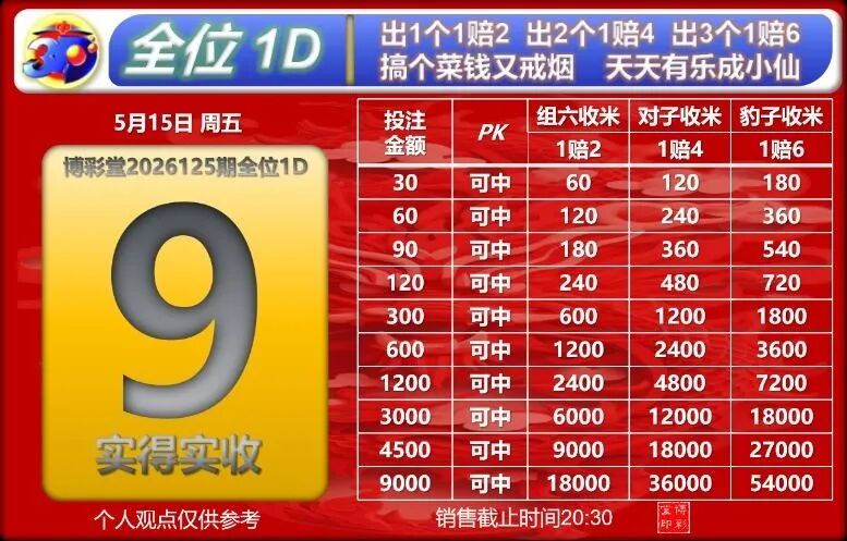 采集的图片