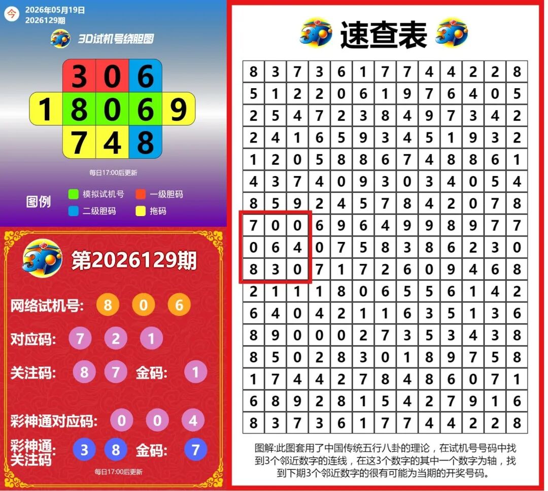 采集的图片