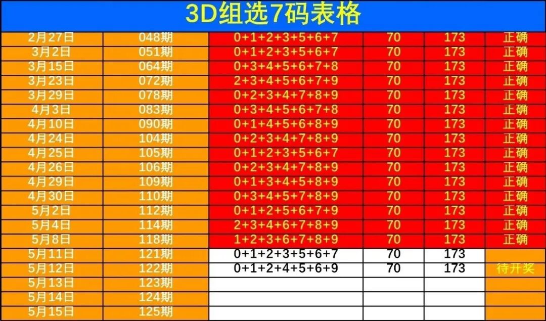 采集的图片