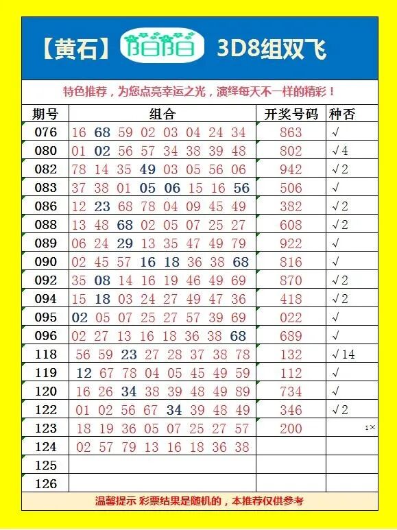 采集的图片