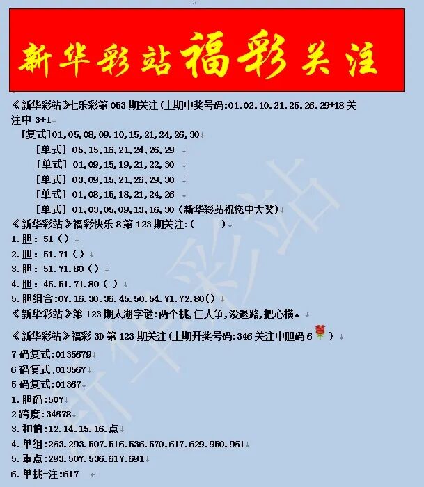 采集的图片