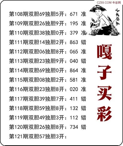 采集的图片