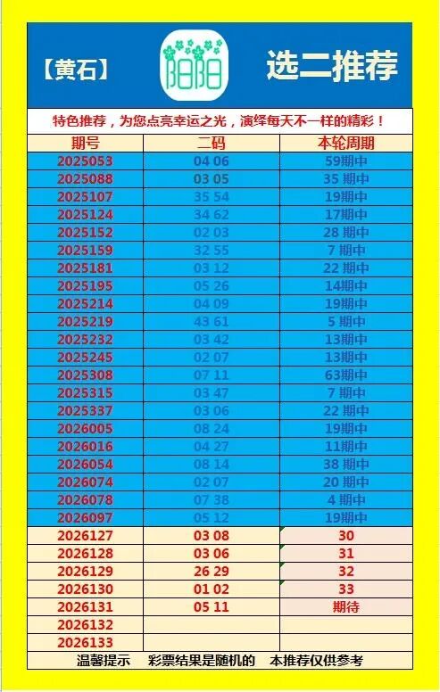 采集的图片