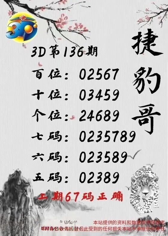 采集的图片