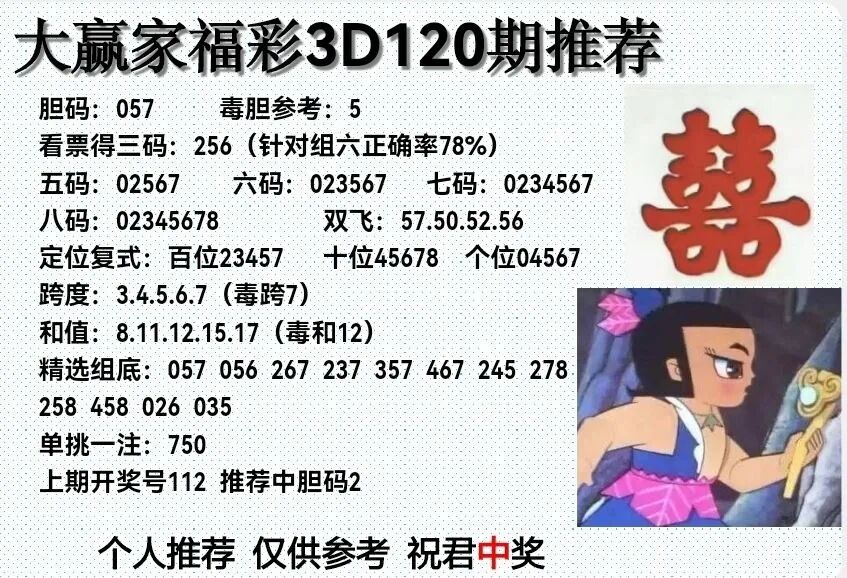 采集的图片