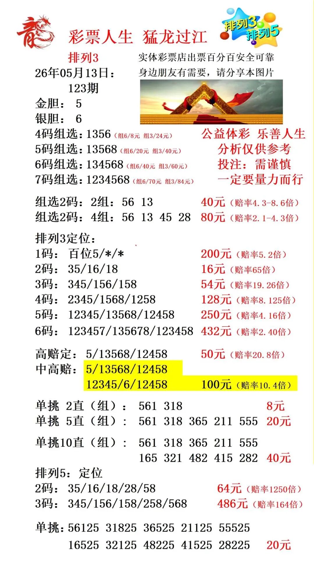 采集的图片