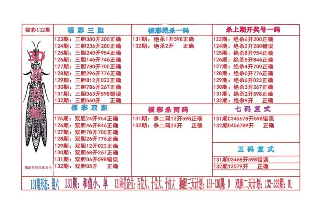 采集的图片