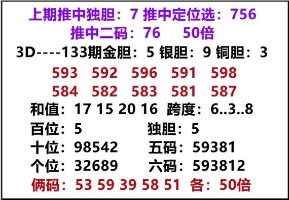 采集的图片