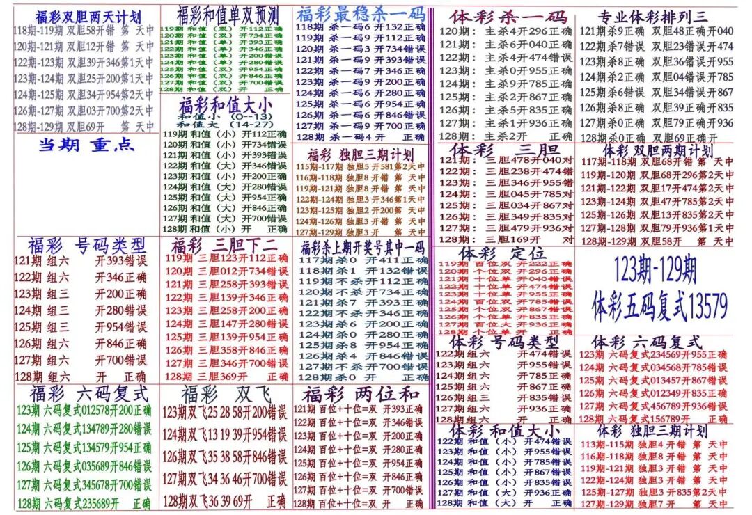 采集的图片