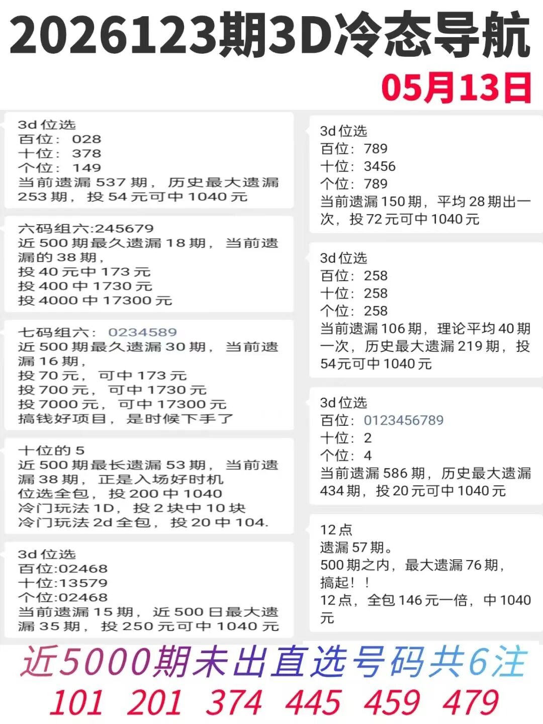 采集的图片