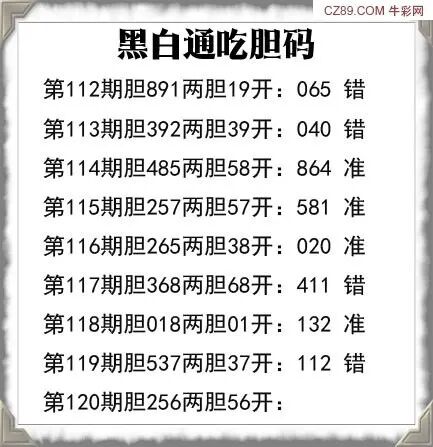 采集的图片