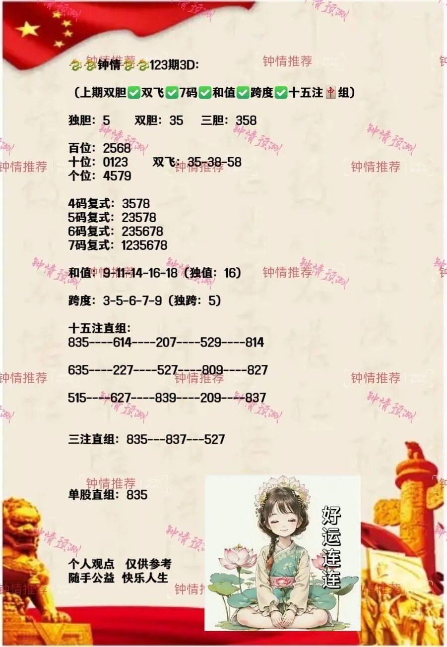 采集的图片