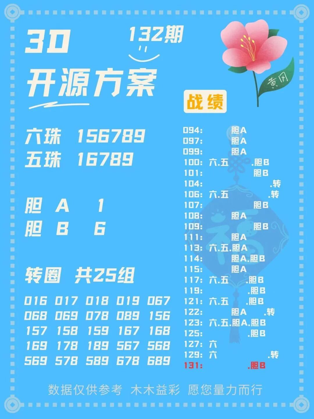 采集的图片