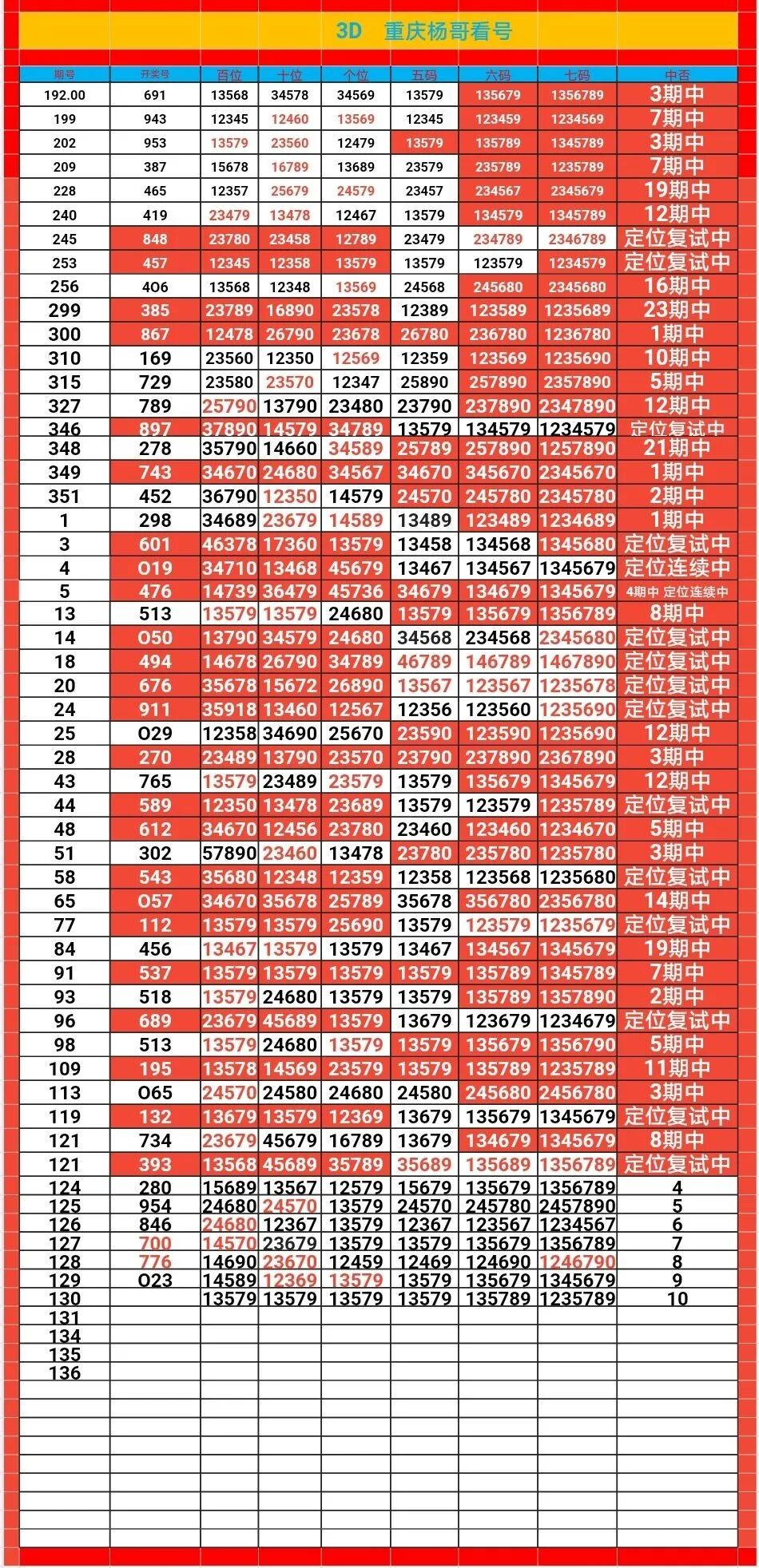 采集的图片