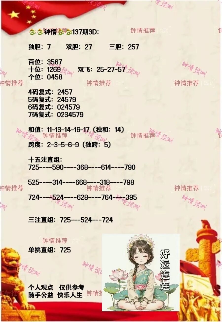 采集的图片