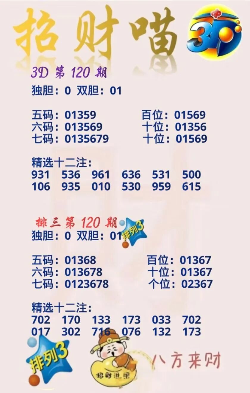 采集的图片