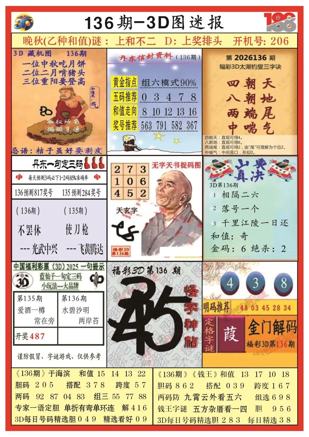采集的图片