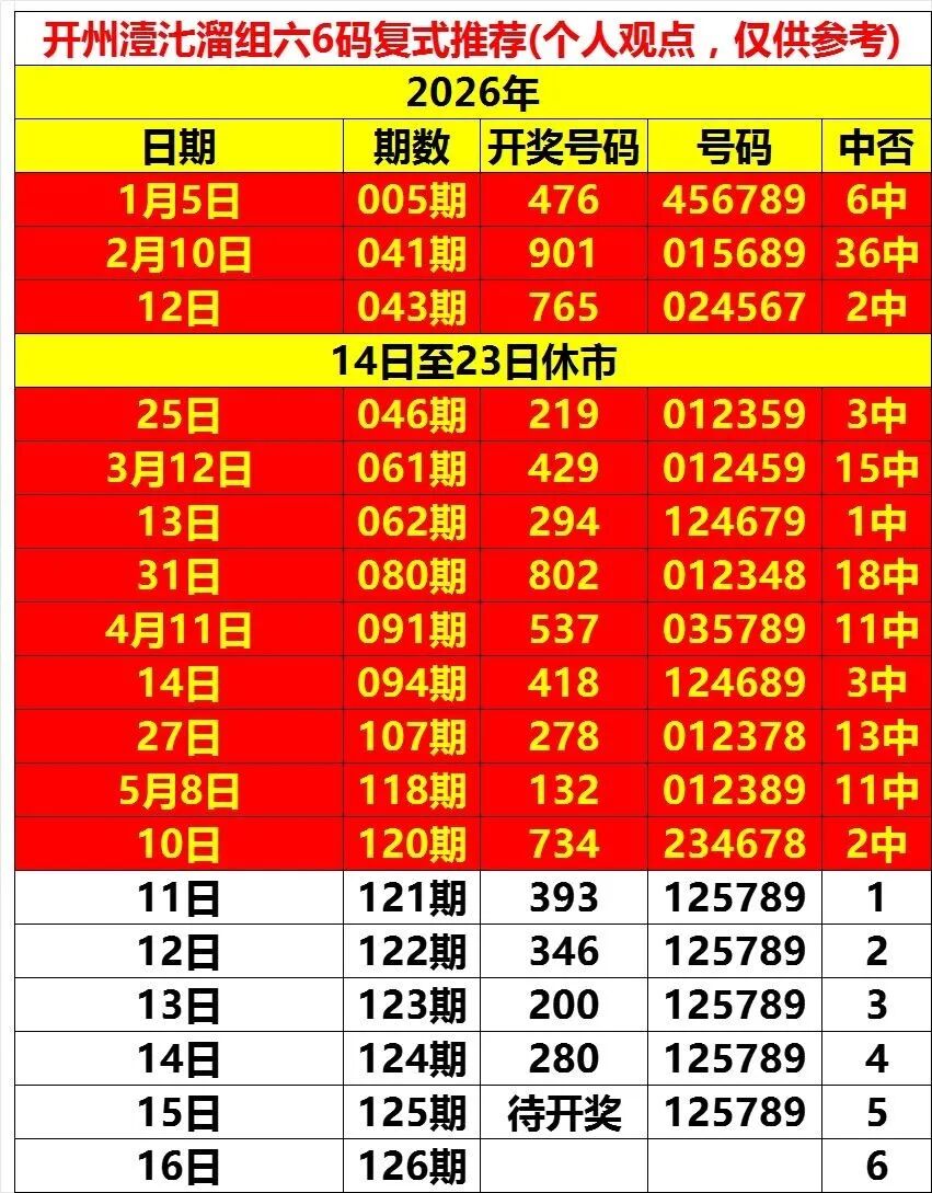 采集的图片