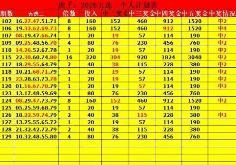 采集的图片
