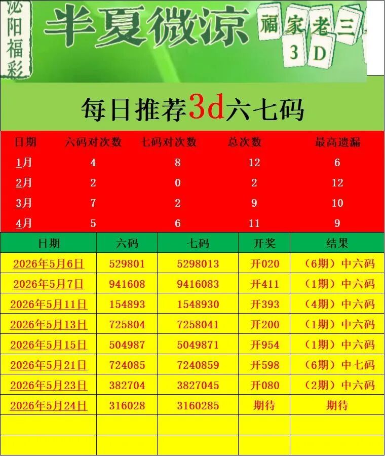 采集的图片