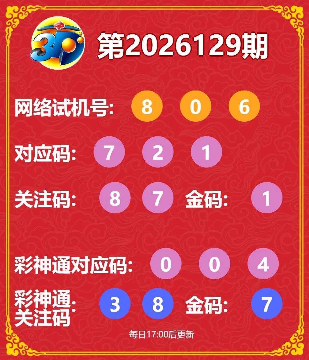 采集的图片