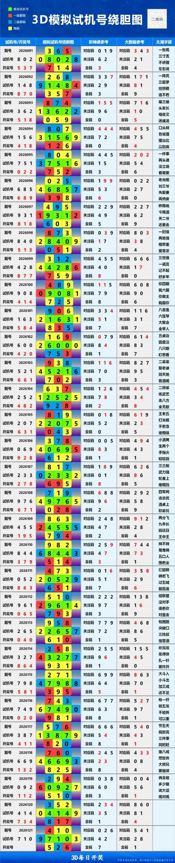 采集的图片