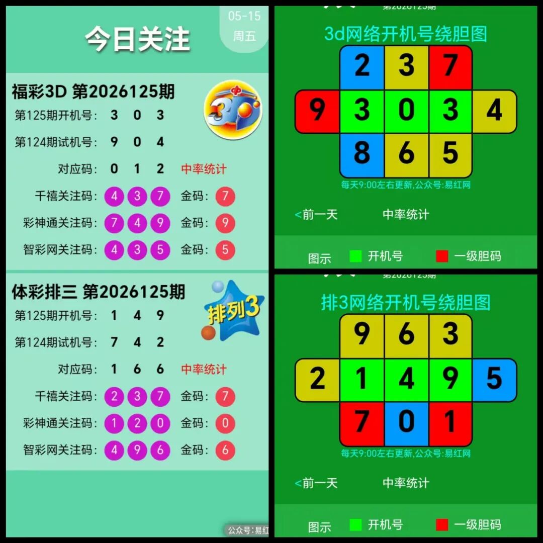 采集的图片