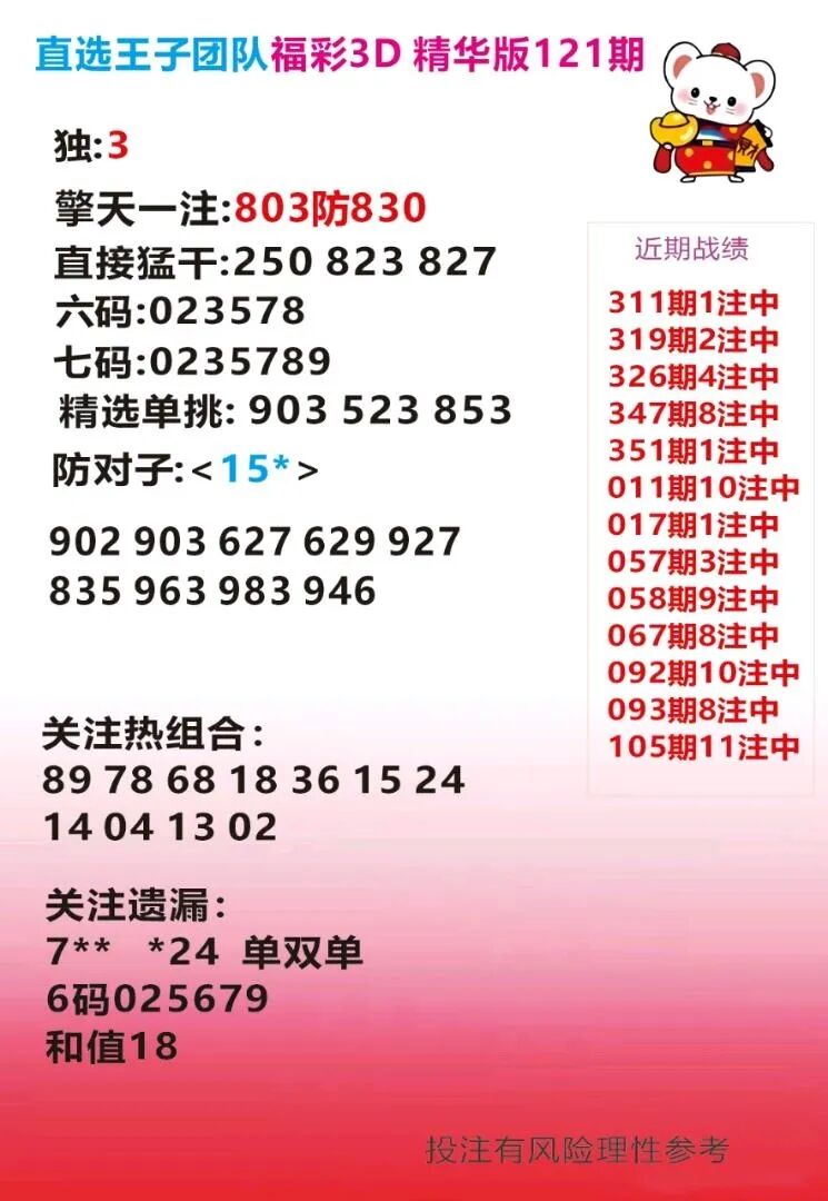 采集的图片