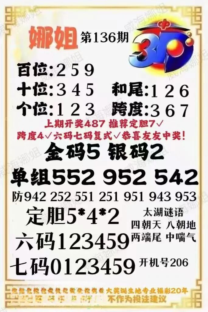 采集的图片